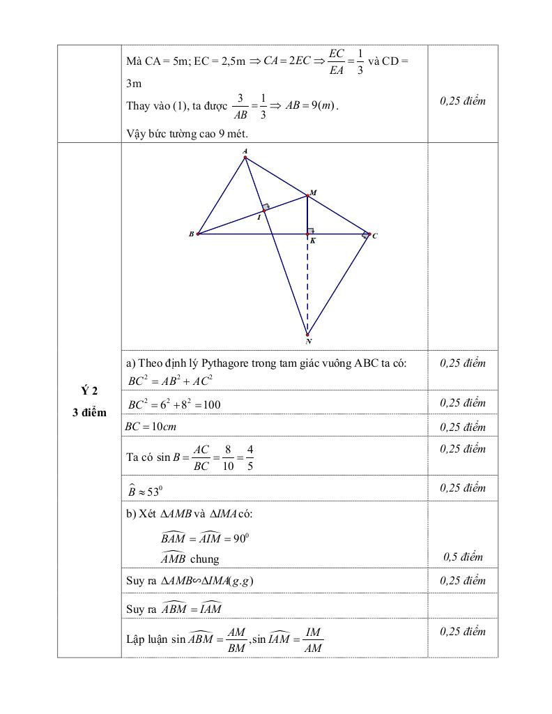 đề khảo sát toán 9 đầu năm 2025 – 2026 trường đa trí tuệ – hà nội 4
