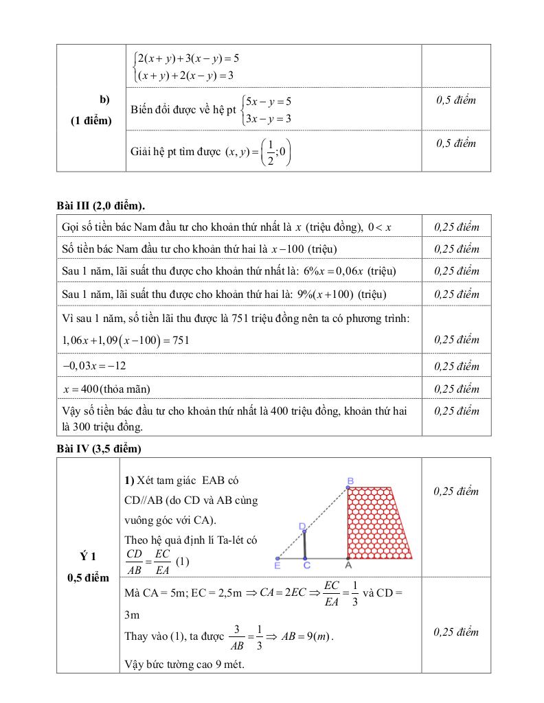 đề khảo sát toán 9 đầu năm 2025 – 2026 trường đa trí tuệ – hà nội 9