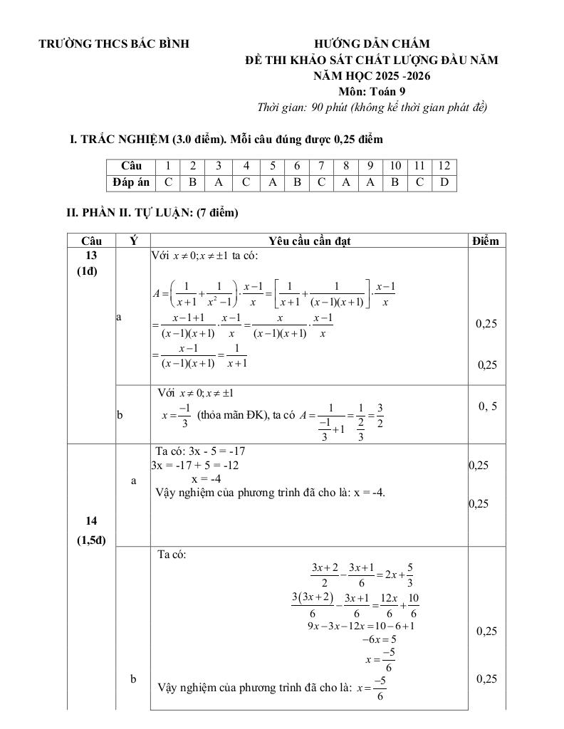 đề khảo sát toán 9 đầu năm 2025 – 2026 trường thcs bắc bình – phú thọ 2