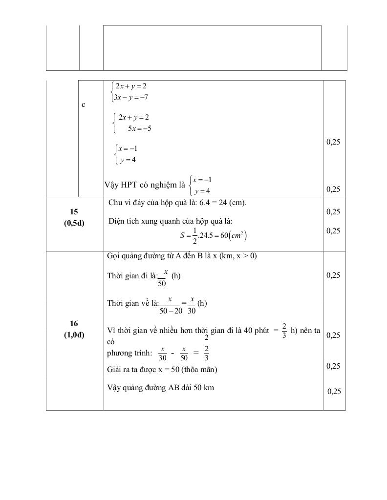 đề khảo sát toán 9 đầu năm 2025 – 2026 trường thcs bắc bình – phú thọ 3