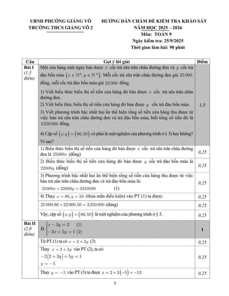 đề khảo sát toán 9 đầu năm 2025 – 2026 trường thcs giảng võ 2 – hà nội 2