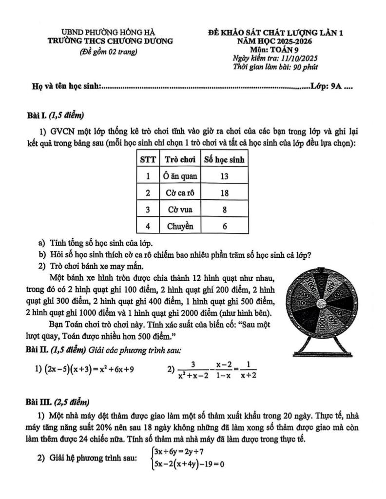 đề khảo sát toán 9 lần 1 năm 2025 – 2026 trường thcs chương dương – hà nội 0