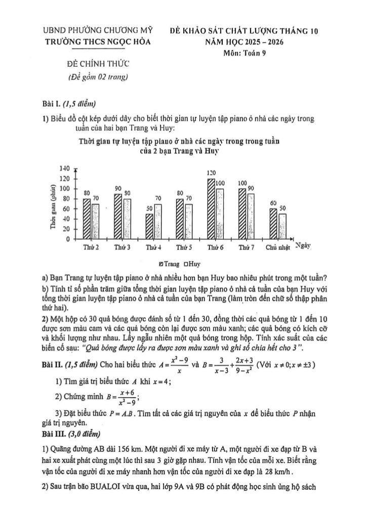 đề khảo sát toán 9 tháng 10 năm 2025 trường thcs ngọc hòa – hà nội 0
