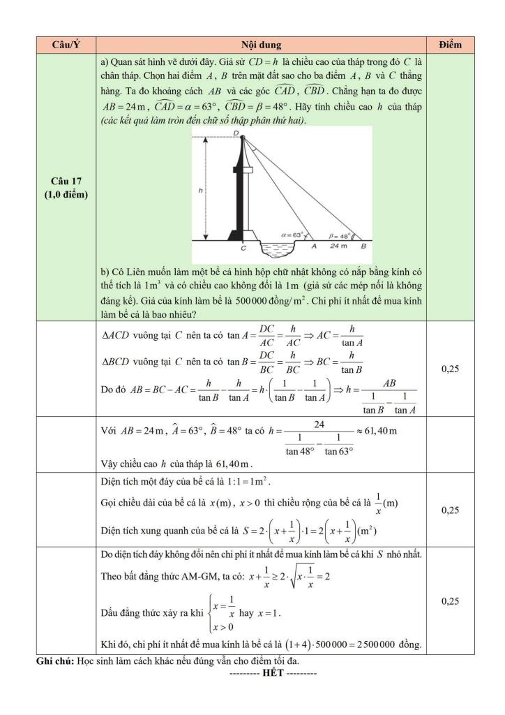 đề khảo sát toán 9 tháng 11 năm 2025 trường th&thcs lâm thao – bắc ninh 5