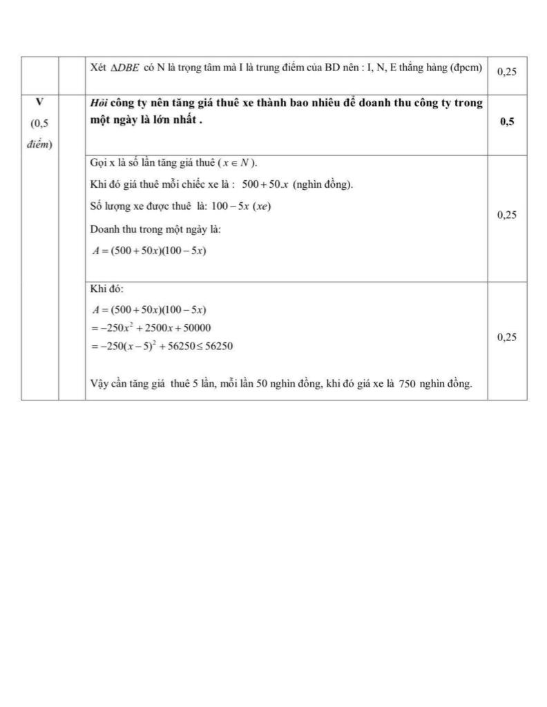 đề khảo sát toán 9 tháng 11 năm 2025 trường thcs ngô gia tự – hà nội 7