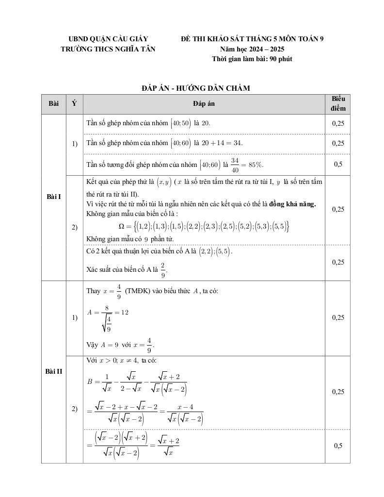 đề khảo sát toán 9 tháng 5 năm 2025 trường thcs nghĩa tân – hà nội 2