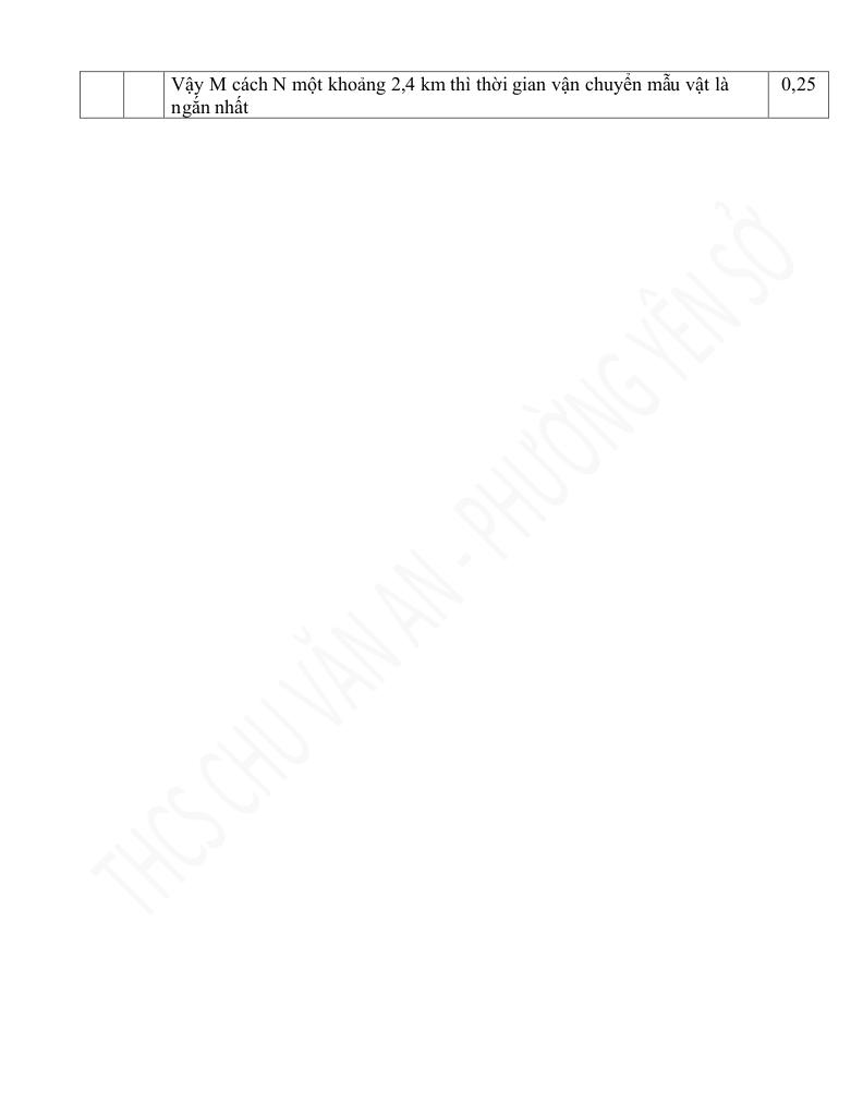 Thumb 8