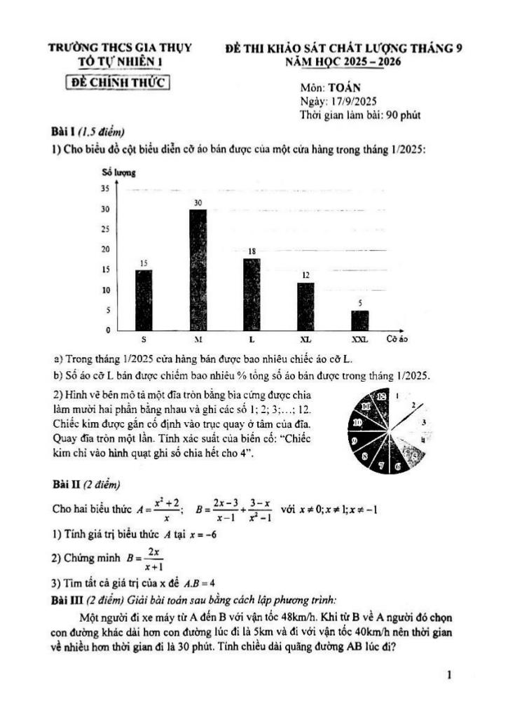 đề khảo sát toán 9 tháng 9 năm 2025 trường thcs gia thụy – hà nội 0