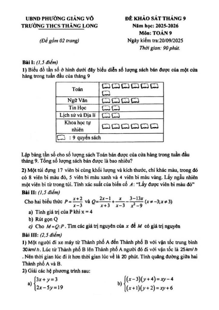 đề khảo sát toán 9 tháng 9 năm 2025 trường thcs thăng long – hà nội 0