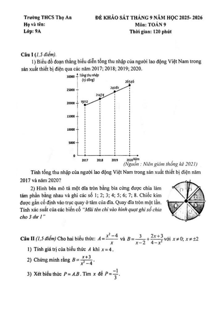 đề khảo sát toán 9 tháng 9 năm 2025 trường thcs thọ an – hà nội 0