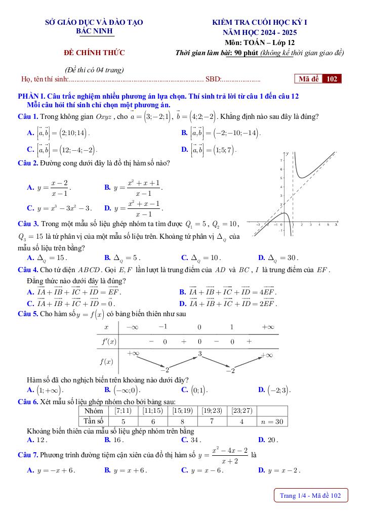 images-post/de-kiem-tra-cuoi-hoc-ky-1-toan-12-nam-2024-2025-so-gd-dt-bac-ninh-05.jpg