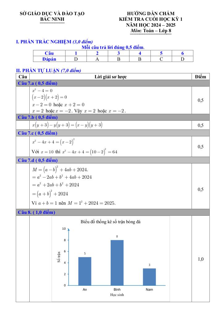 images-post/de-kiem-tra-cuoi-hoc-ky-1-toan-8-nam-2024-2025-so-gd-dt-bac-ninh-2.jpg