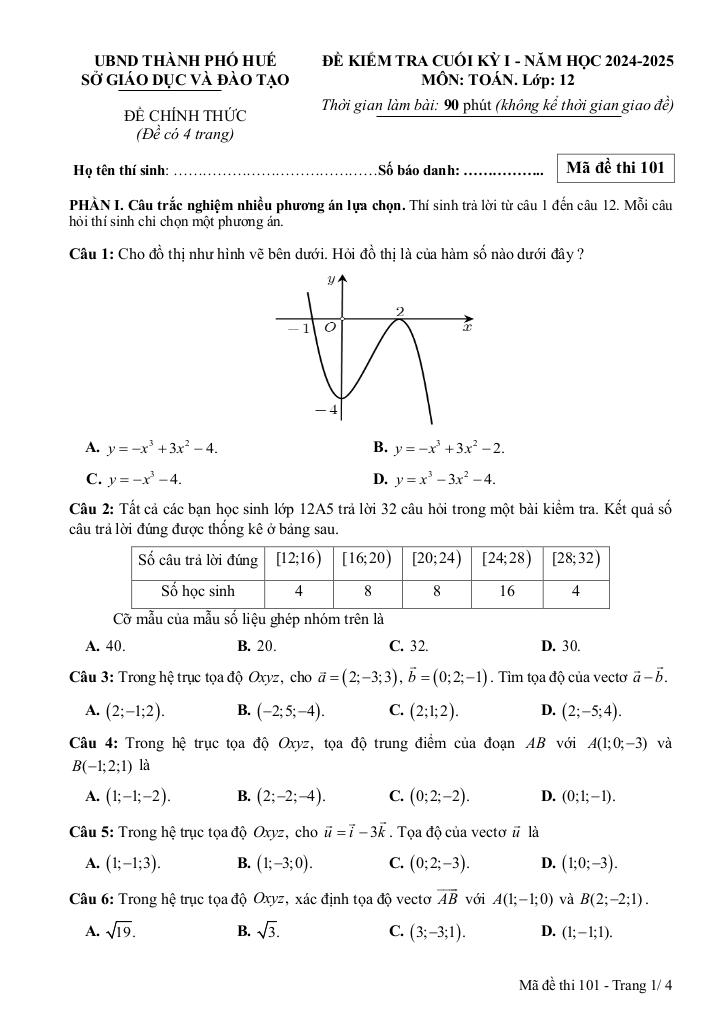 images-post/de-kiem-tra-cuoi-ky-1-toan-12-nam-2024-2025-so-gd-dt-tp-hue-1.jpg