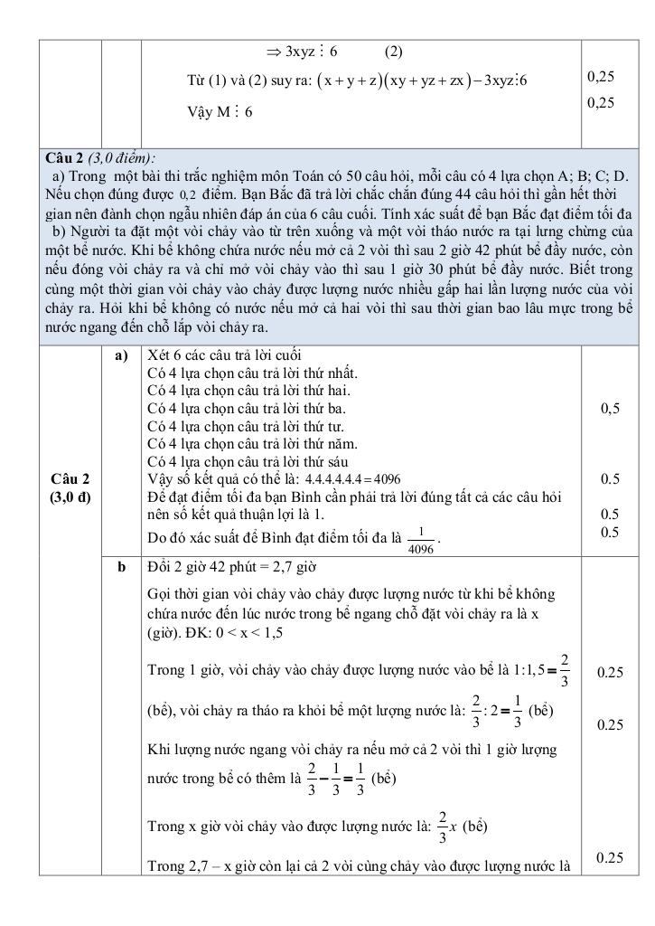 đề kiểm tra hsg toán năm 2025 – 2026 trường thcs hậu thành – nghệ an 2
