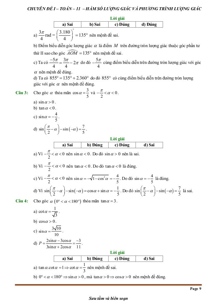 đề kiểm tra theo bài học chủ đề hàm số lượng giác và phương trình lượng giác 8