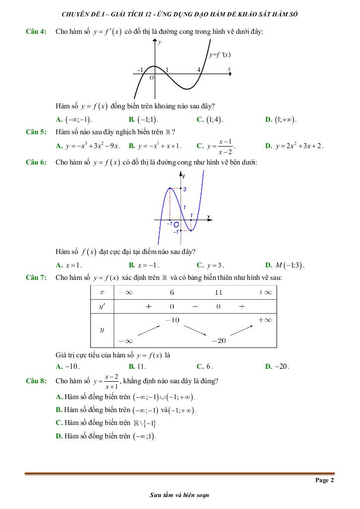 đề kiểm tra theo bài học chủ đề ứng dụng đạo hàm để khảo sát và vẽ đồ thị hàm số 1