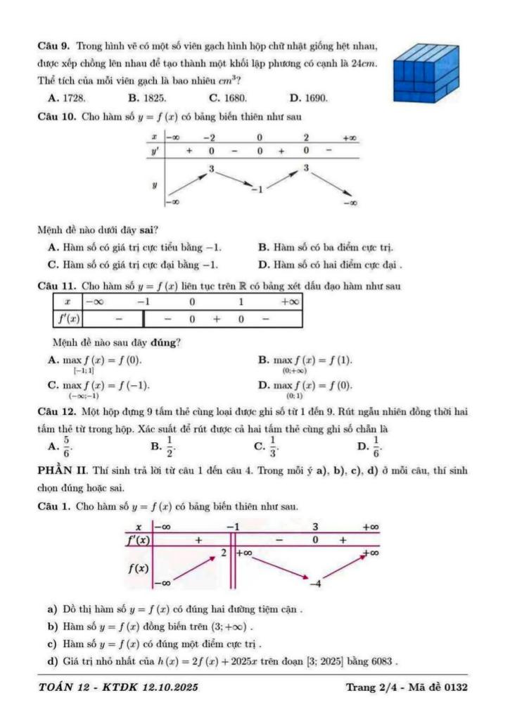 đề kiểm tra toán 12 tháng 10 năm 2025 trường nguyễn khuyến & lê thánh tông – tp hcm 2