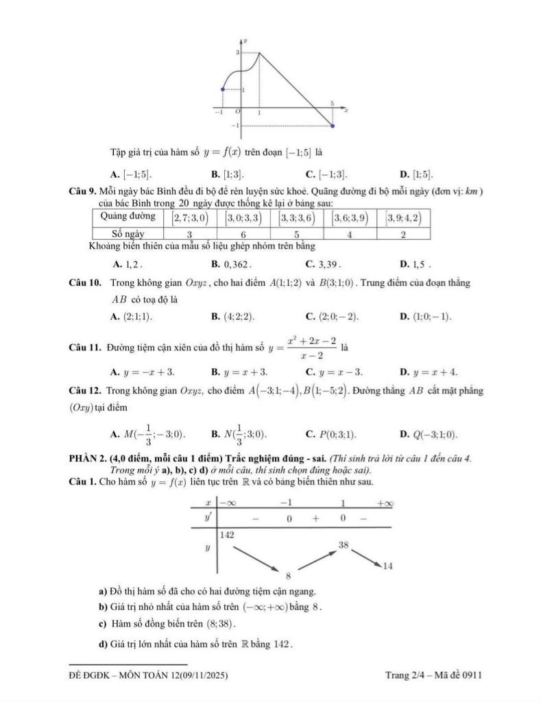đề kiểm tra toán 12 tháng 11 năm 2025 trường nguyễn khuyến & lê thánh tông – tp hcm (2) 1