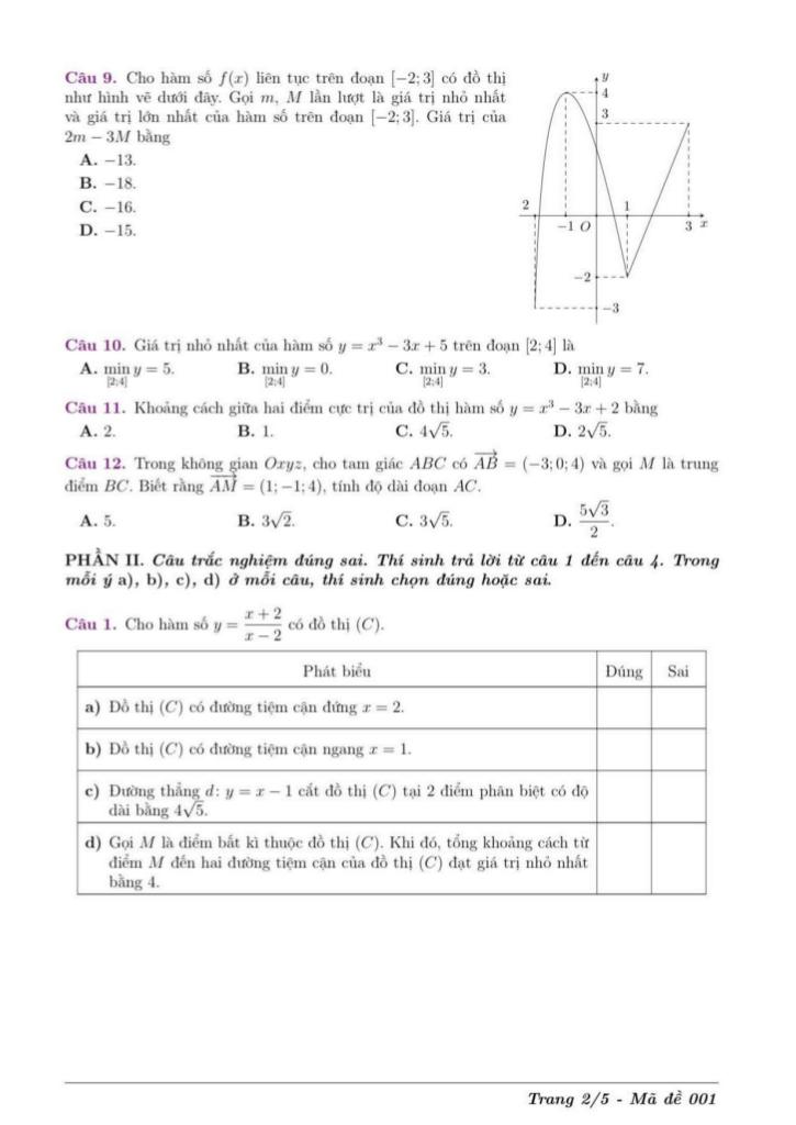 đề kiểm tra toán 12 tháng 9 năm 2025 trường nguyễn khuyến & lê thánh tông – tp hcm 6