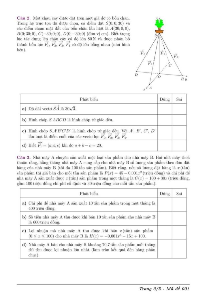 đề kiểm tra toán 12 tháng 9 năm 2025 trường nguyễn khuyến & lê thánh tông – tp hcm 17
