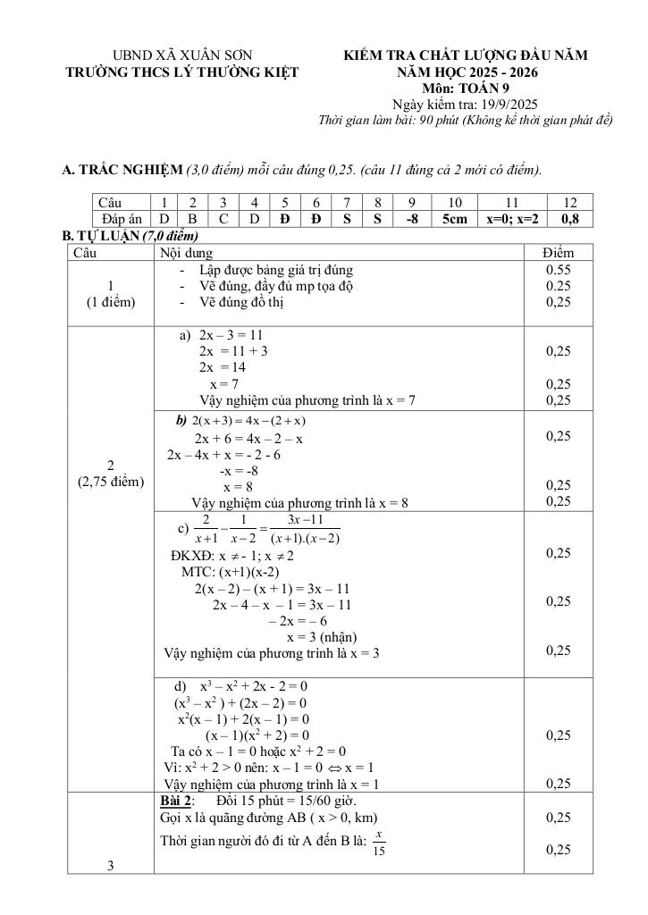 đề kiểm tra toán 9 đầu năm 2025 – 2026 trường thcs lý thường kiệt – tp hcm 1
