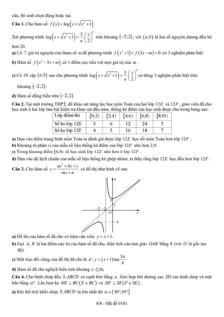 đề kscl bồi dưỡng hsg toán 12 năm 2025 – 2026 cụm trường thpt – bắc ninh 3