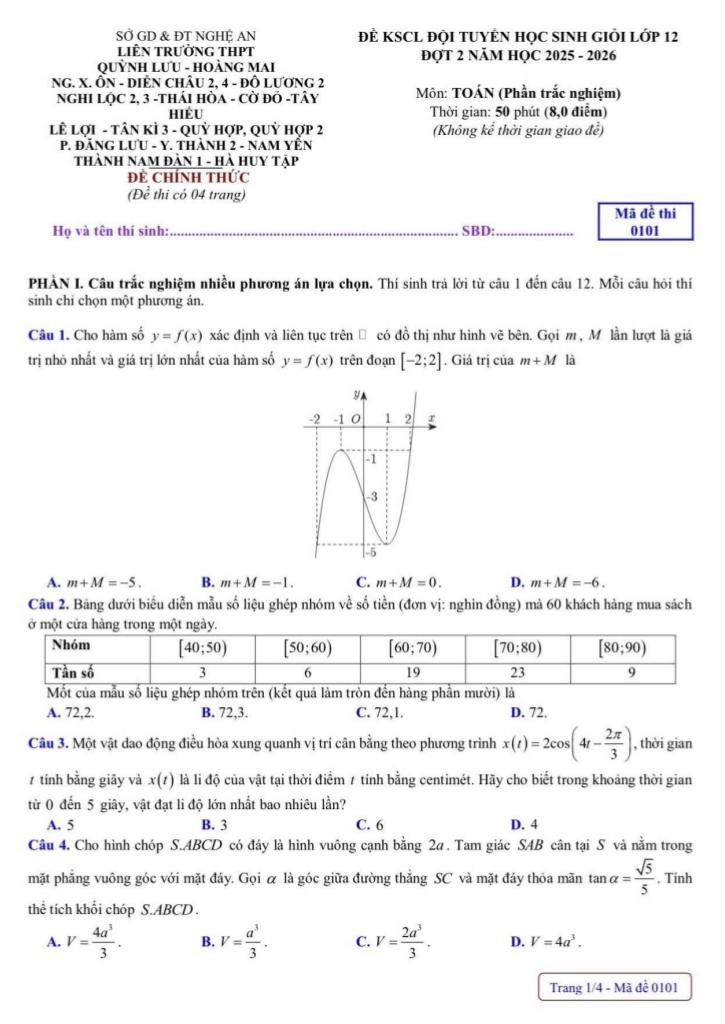 đề kscl học sinh giỏi toán 12 đợt 2 năm 2025 – 2026 liên trường thpt – nghệ an 0