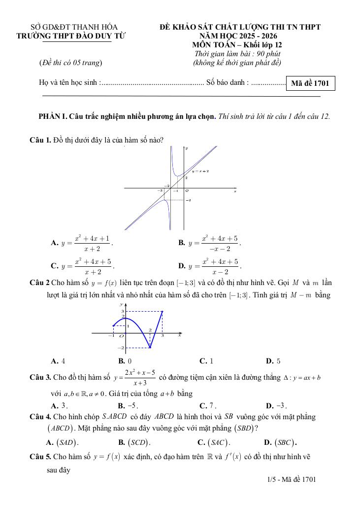 đề kscl toán 12 thi tn thpt 2026 lần 1 trường thpt đào duy từ – thanh hóa 0