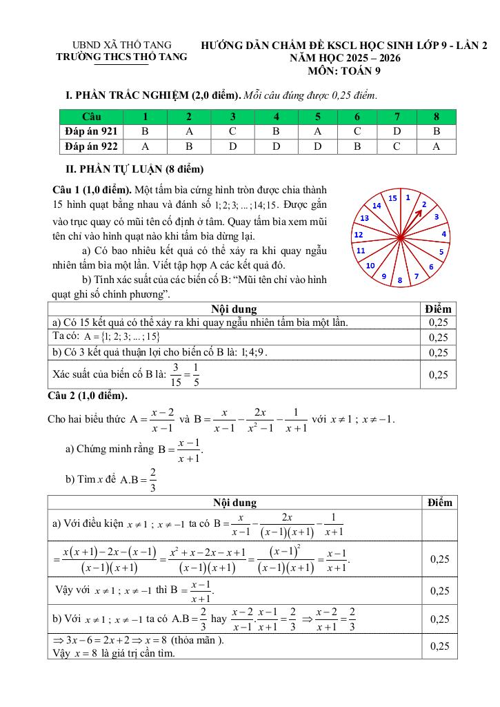đề kscl toán 9 lần 2 năm 2025 – 2026 trường thcs thổ tang – phú thọ 4