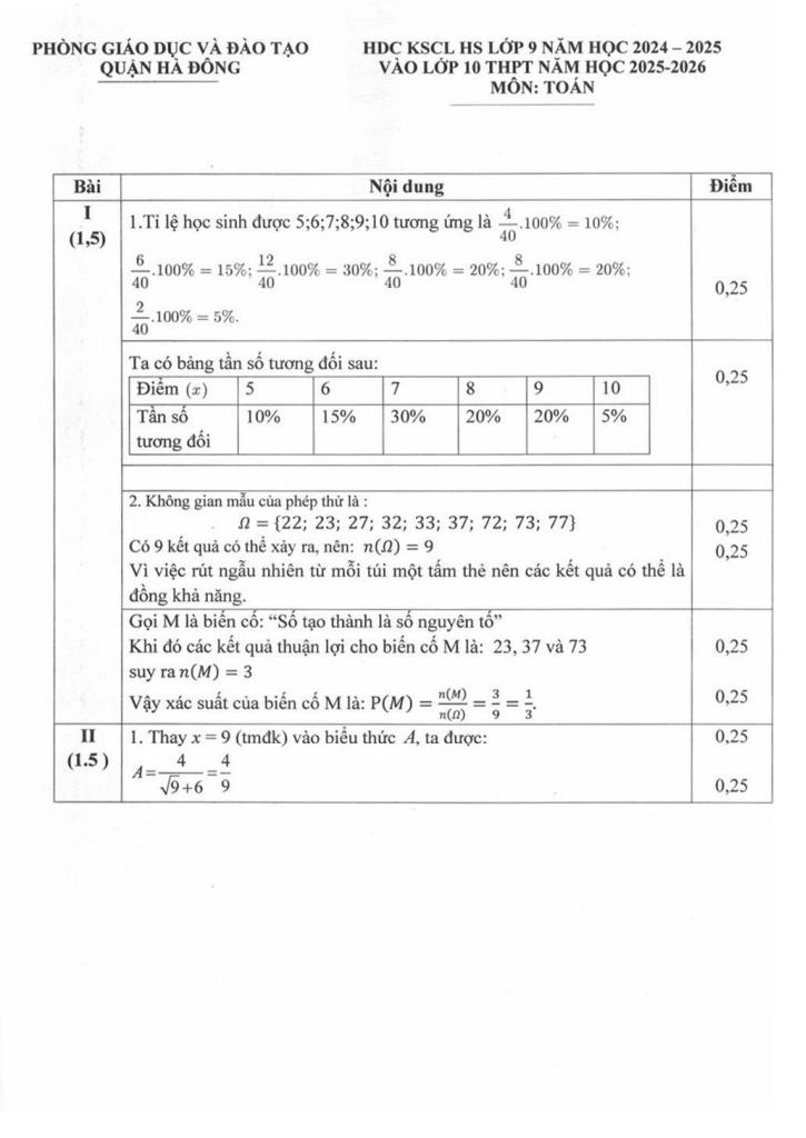 đề kscl toán vào lớp 10 năm 2025 – 2026 phòng gd&đt hà đông – hà nội 2