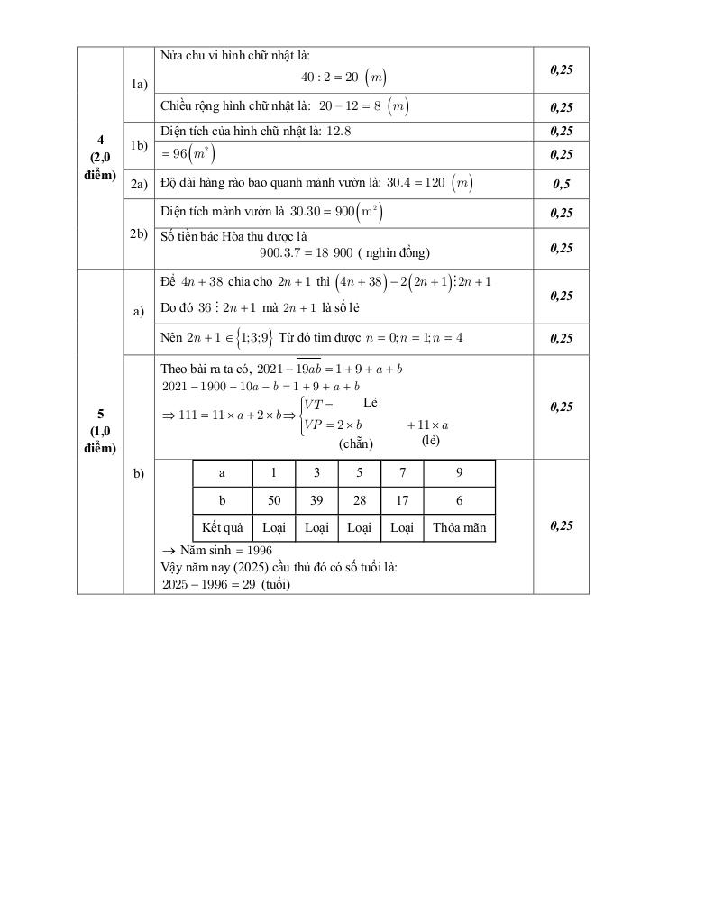 đề minh họa giữa kì 1 toán 6 năm 2025 – 2026 trường thcs nghĩa tân – hà nội 3