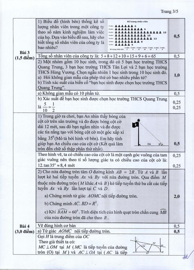 đề minh họa tuyển sinh 10 môn toán (chung) năm 2025 – 2026 sở gd&đt đắk lắk 6