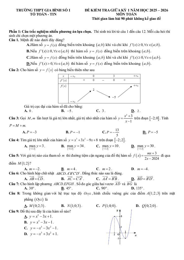 đề ôn tập giữa kỳ 1 toán 12 năm 2025 – 2026 trường thpt gia bình 1 – bắc ninh 1