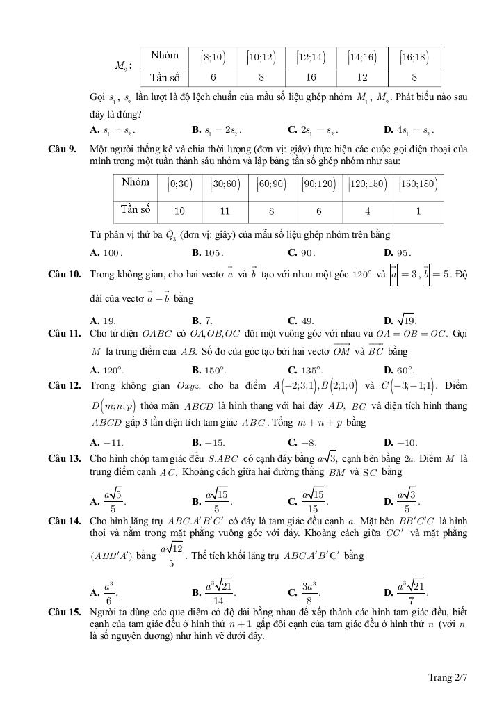 đề tham khảo chọn hsg tỉnh toán 12 năm 2025 – 2026 sở gd&đt ninh bình 1