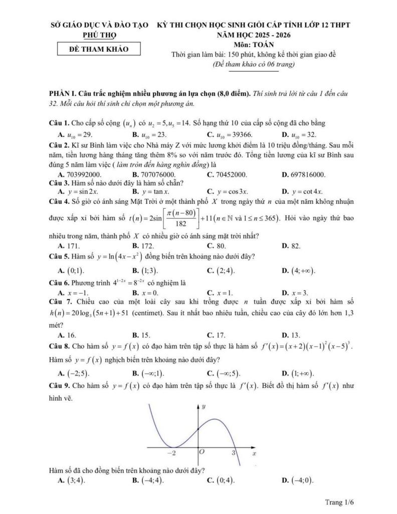 đề tham khảo chọn hsg tỉnh toán 12 năm 2025 – 2026 sở gd&đt phú thọ 0