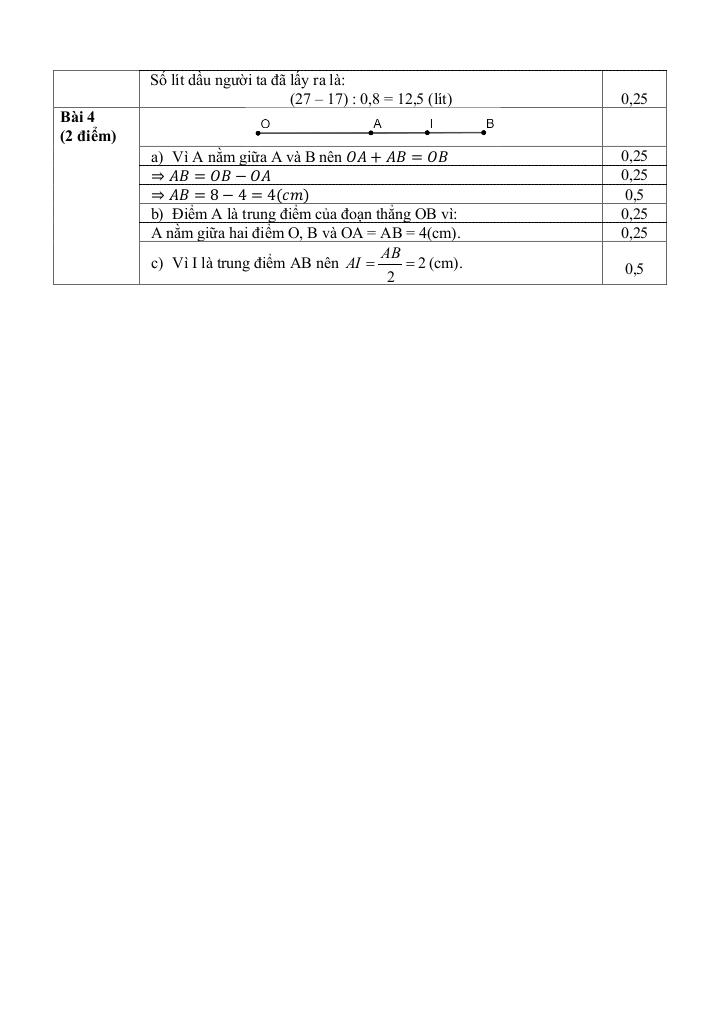 đề tham khảo cuối kì 2 toán 6 năm 2024 – 2025 phòng gd&đt quận 7 – tp hcm 8