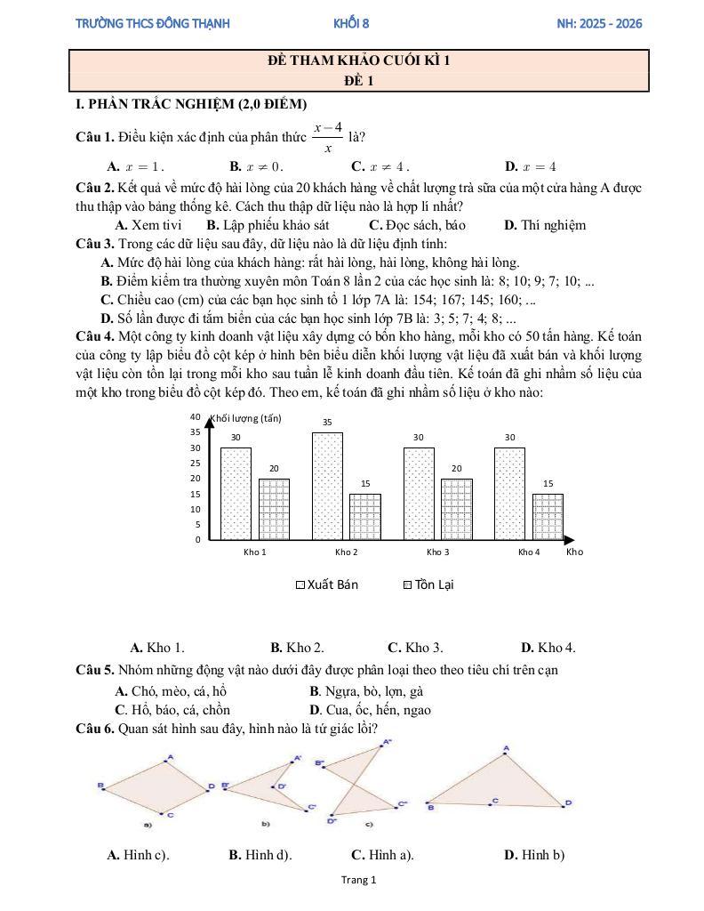 đề tham khảo cuối kỳ 1 toán 8 năm 2025 – 2026 trường thcs đông thạnh – tp hcm 0