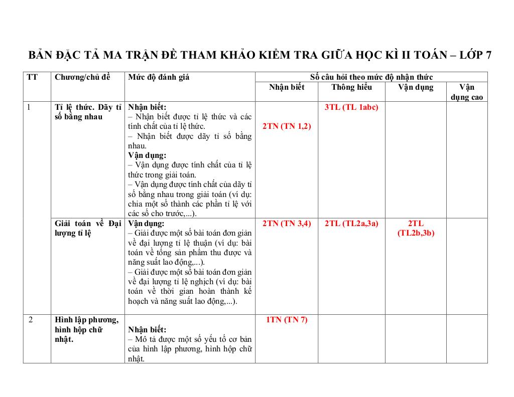 đề tham khảo giữa kỳ 2 toán 7 năm 2024 – 2025 phòng gd&đt quận 3 – tp hcm 2