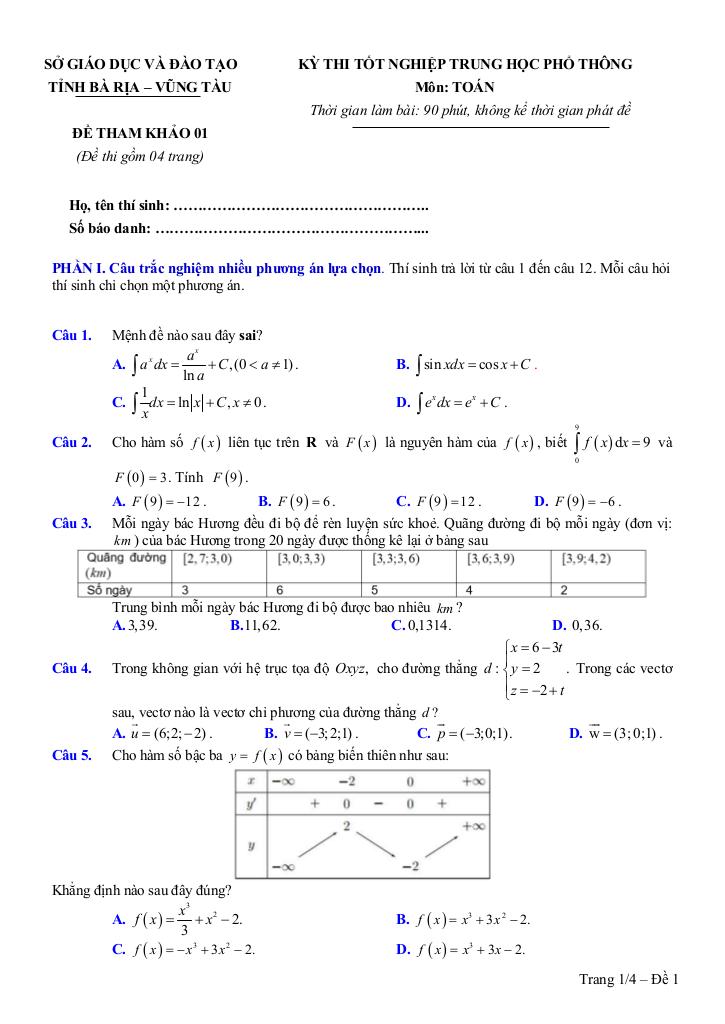 images-post/de-tham-khao-thi-tn-thpt-2025-mon-toan-so-gd-dt-ba-ria-vung-tau-01.jpg