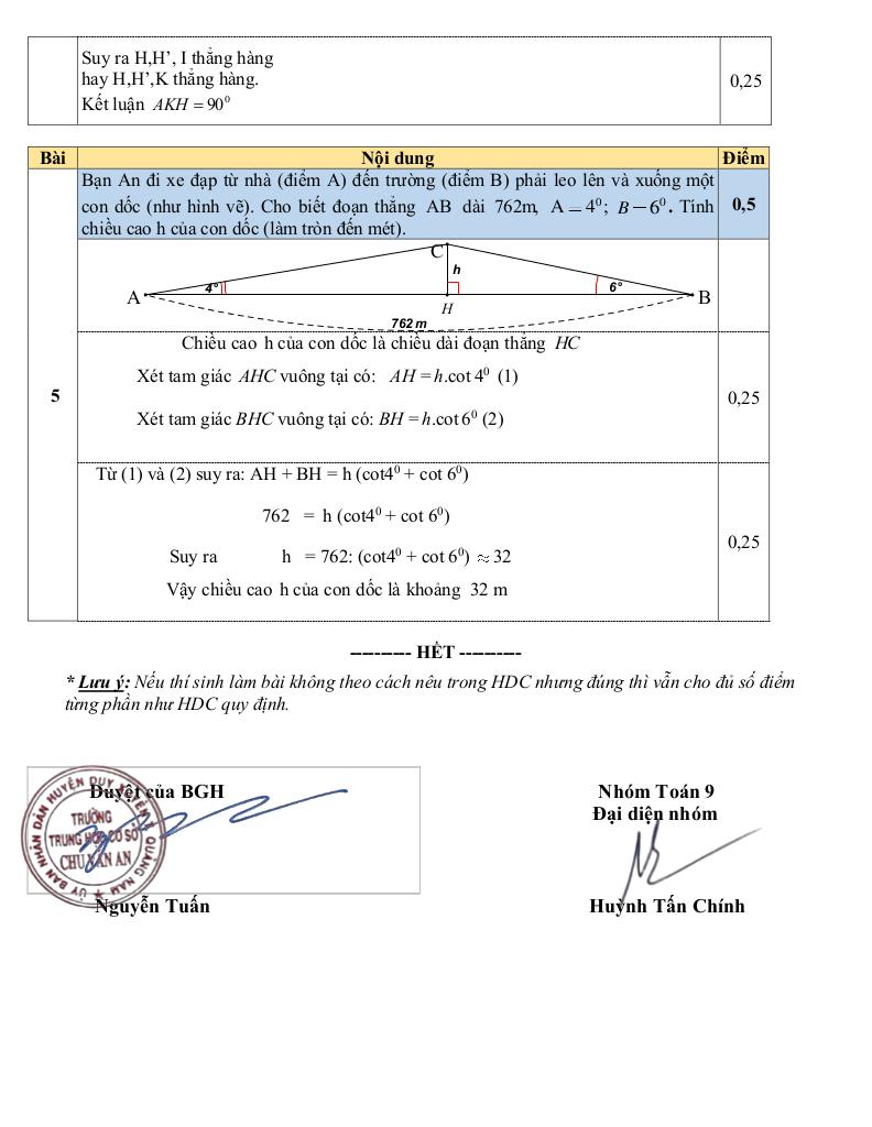 đề tham khảo thi vào 10 toán (chung) 2025 – 2026 phòng gd&đt duy xuyên – quảng nam 5