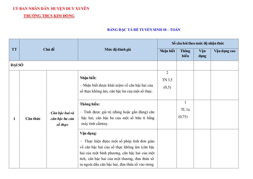 đề tham khảo thi vào 10 toán (chung) 2025 – 2026 phòng gd&đt duy xuyên – quảng nam 9