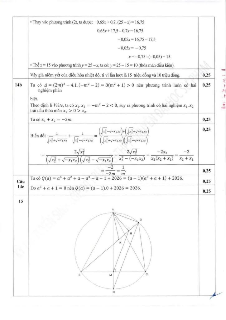 đề tham khảo tuyển sinh lớp 10 môn toán (chung) năm 2025 trường chuyên đhsp hà nội 4