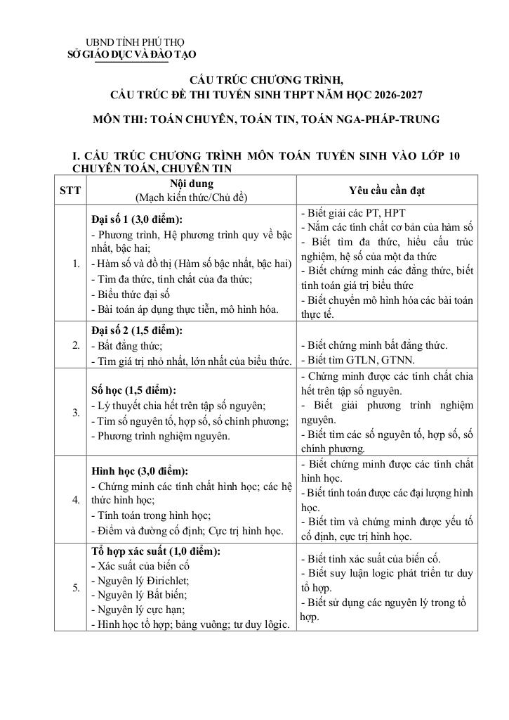 đề tham khảo tuyển sinh lớp 10 môn toán (chuyên) năm 2026 – 2027 sở gd&đt phú thọ 0
