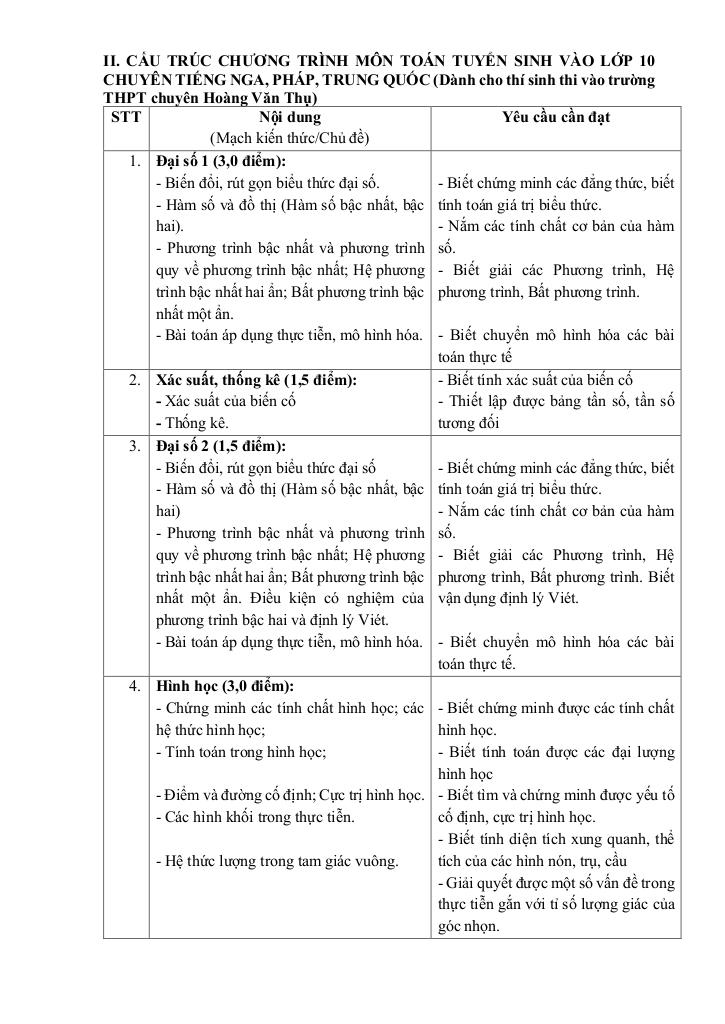 đề tham khảo tuyển sinh lớp 10 môn toán (chuyên) năm 2026 – 2027 sở gd&đt phú thọ 1