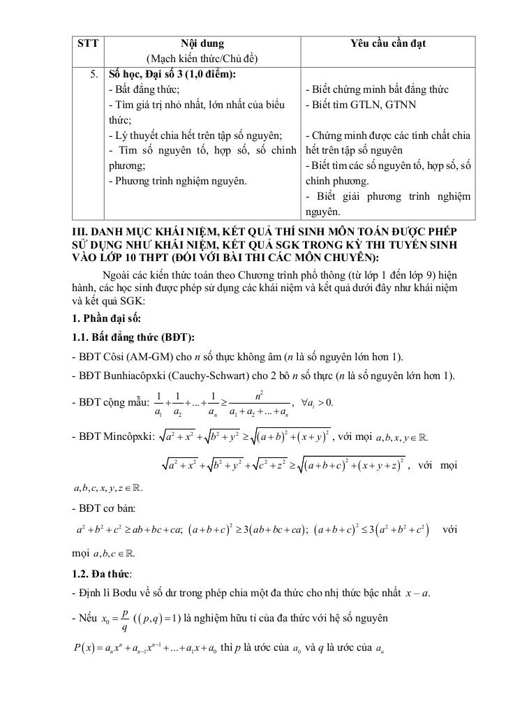 đề tham khảo tuyển sinh lớp 10 môn toán (chuyên) năm 2026 – 2027 sở gd&đt phú thọ 2