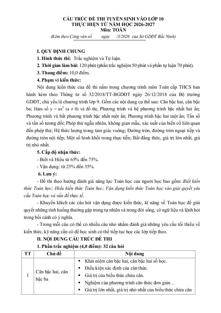 đề tham khảo tuyển sinh lớp 10 môn toán năm 2026 – 2027 sở gd&đt bắc ninh - hình 1