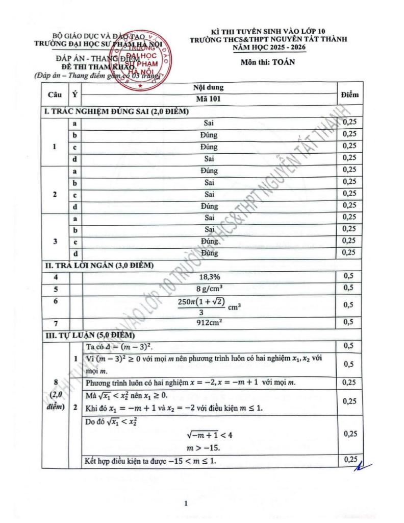 đề tham khảo vào lớp 10 môn toán năm 2025 – 2026 trường nguyễn tất thành – hà nội 2