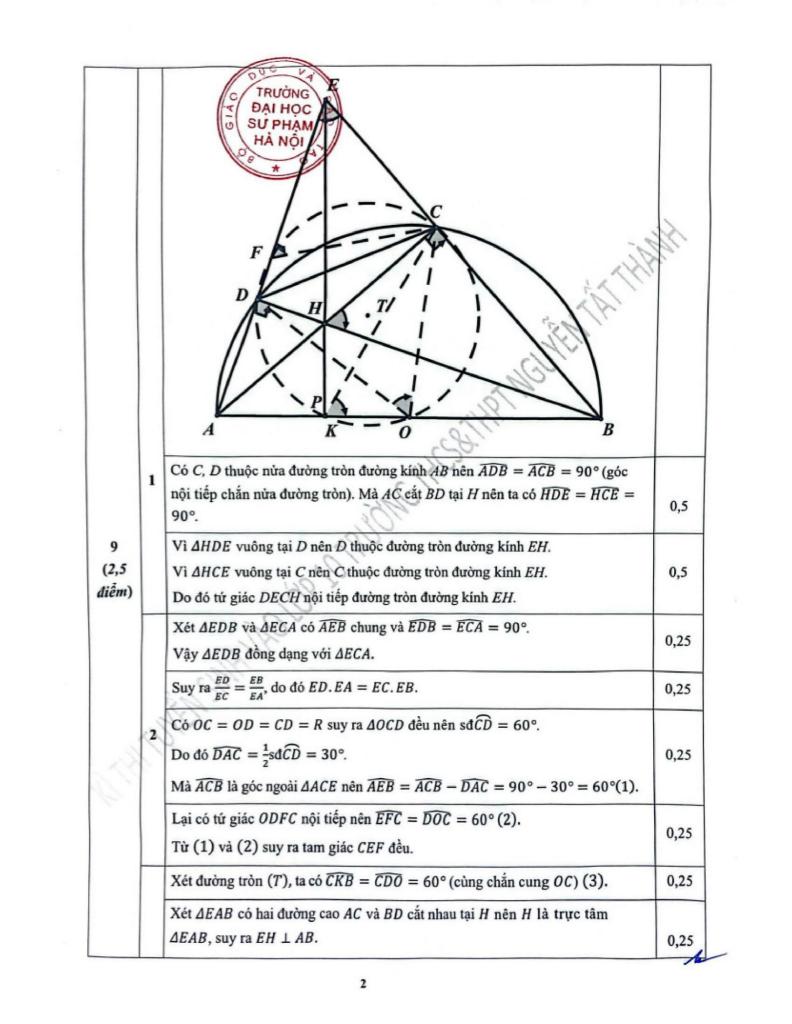 đề tham khảo vào lớp 10 môn toán năm 2025 – 2026 trường nguyễn tất thành – hà nội 3