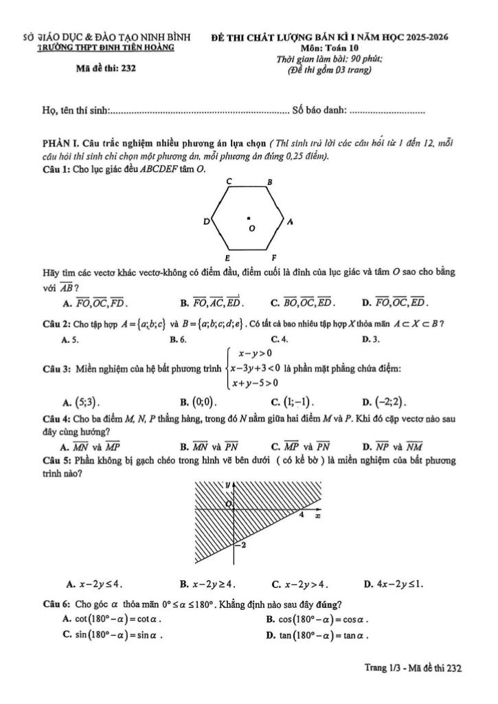 đề thi bán kì 1 toán 10 năm 2025 – 2026 trường thpt đinh tiên hoàng – ninh bình 0