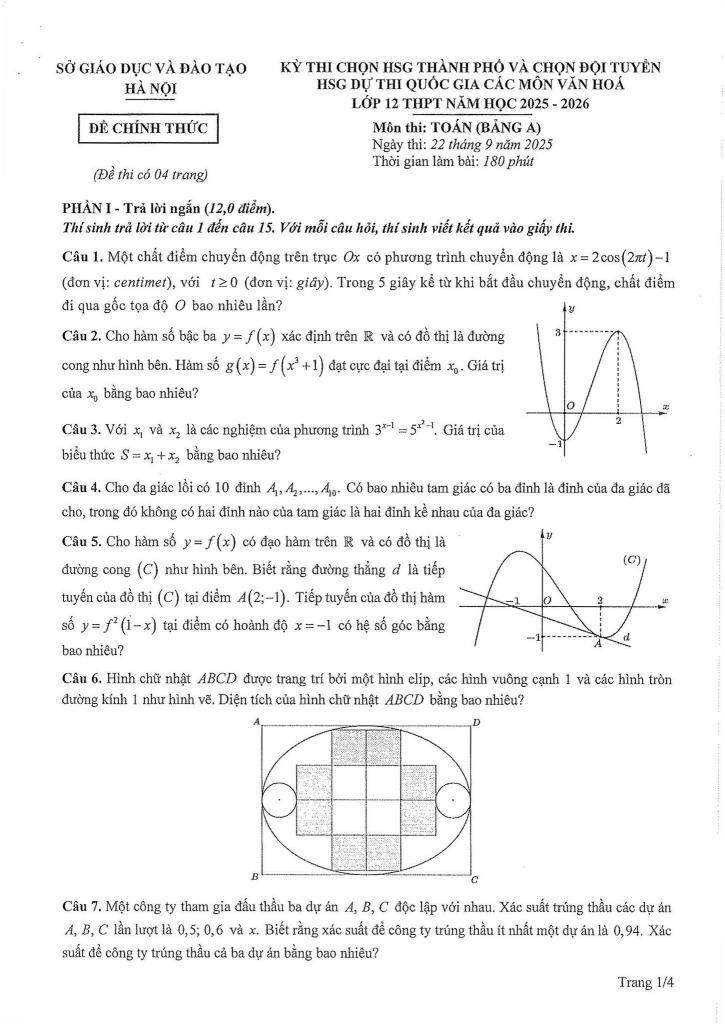 đề thi chọn học sinh giỏi toán 12 năm 2025 – 2026 sở gd&đt hà nội 0